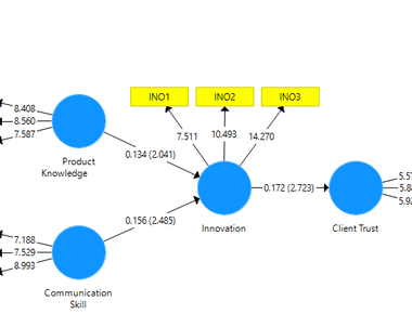 Cara Mengolah Data Kuesioner dengan SmartPLS (SEM PLS)