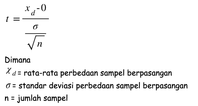 rumus uji t berpasangan