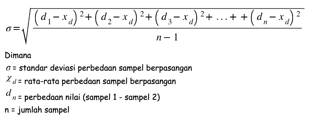 standar deviasi perbedaan sampel berpasangan